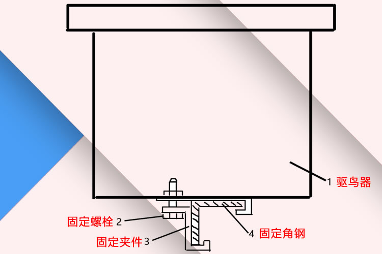 TK2001超声波驱鸟器安装示意图