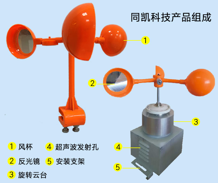 风力驱鸟器是如何驱鸟的